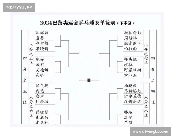 2024巴黎奥运会赛程全面解析 各项赛事时间安排及看点介绍 2024巴黎奥运会赛程全面解析 各项赛事时间安排及看点介绍